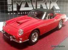 Matrix scale models - scale,