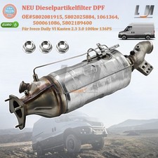 NUOVO filtro antiparticolato