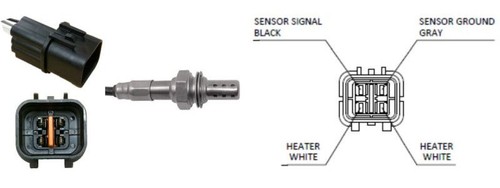 Sensore post cat lambda - post,