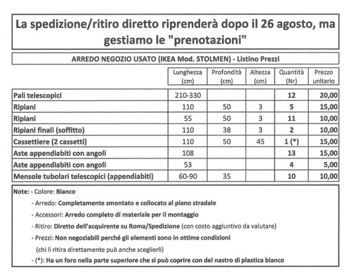Arredo negozio abbigliamento - , (