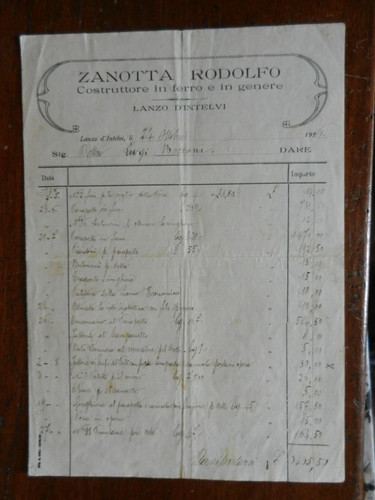 20152 1926 como lanzo - 20152),