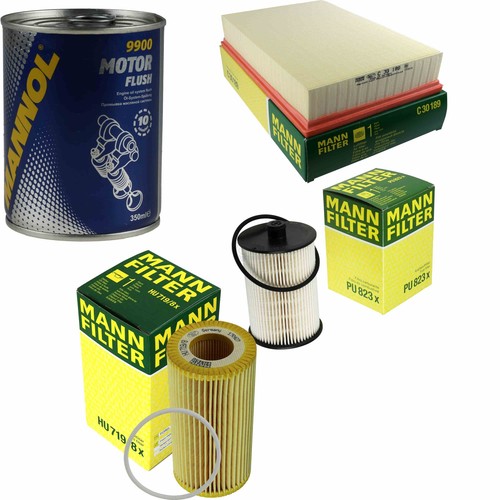 Originale mann kit - kit, diagnosi