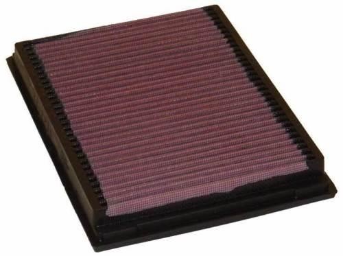 Filtro aria 2231 per - filtro, k&n