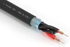 Ricable Custom SH65 - al METRO