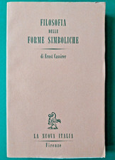 La filosofia delle forme