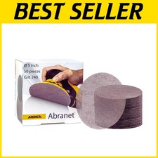 Professional Grade Abranet