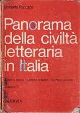 Panorama della civiltà