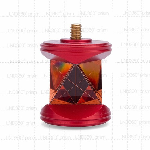 Nuovo grz101 360 - nuovo, mini