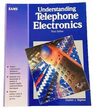 Understanding telephone - understanding,
