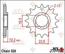 PIGNONE BETA ALP 200 2007-2018