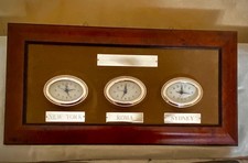 Orologio parete fusi orari - parete,