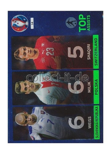 Panini adrenalyn france - panini,
