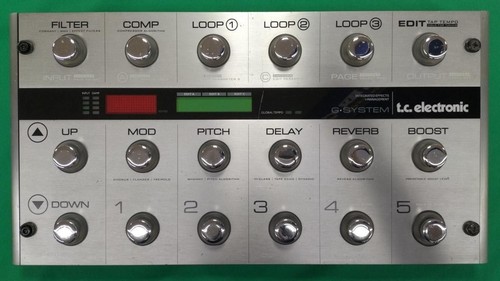 Electronic multieffetto - electronic,
