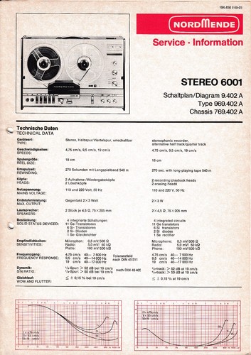 Servizio manuale istruzioni - servizio, di