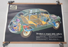 Fiat 600 manifesto - fiat,