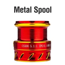 Mulinello da Pesca Bobina in