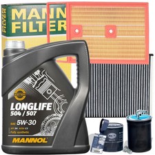 PACCHETTO ISPEZIONE + MANNOL