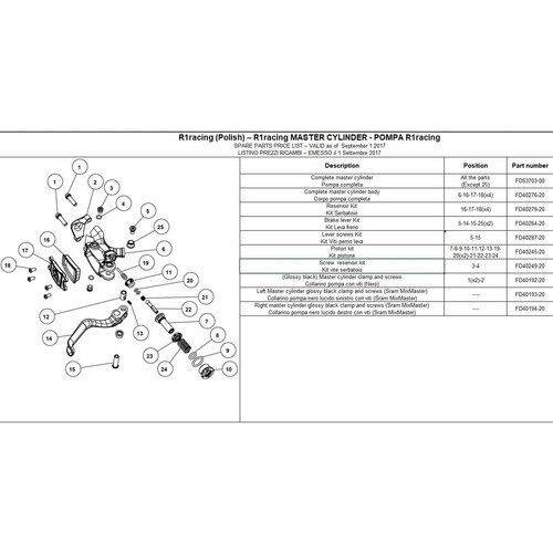 Custodia formula incl - custodia,