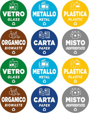 12 Adesivi per Raccolta Differenziata Rotondi | Diametro Cm 9,5 | Etichette per 