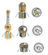Set Ugelli per Tubazioni in