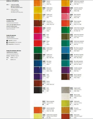 Colori per stoffa - colori, idea