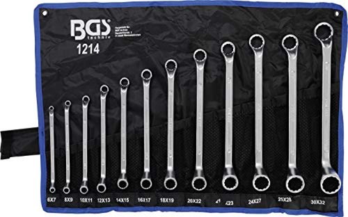 Bgs technic pro - technic,