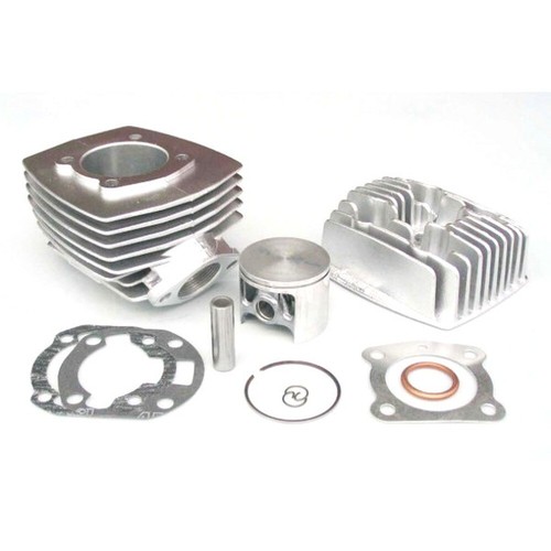 Gruppo termico parmakit - gruppo,