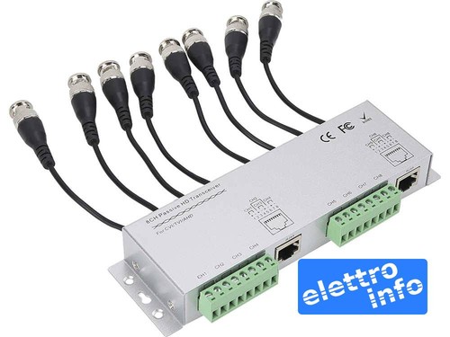 Balun canali per - balun, a