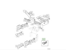 Set cinghie per Trincia John