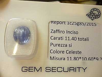 Zaffiro blu taglio cabochon - taglio,