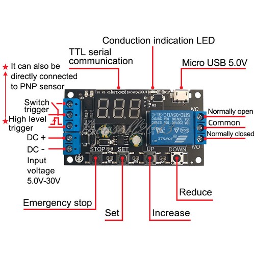 12v 24v digitale led - dc,
