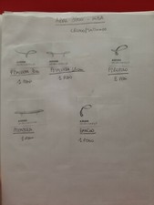 accessori bagno INDA modello