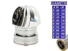 ALLINOX Terminale Eolico Doppia Parete Acciaio Inox Comignolo Coibentato