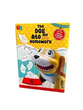 Il cane ha mangiato i miei