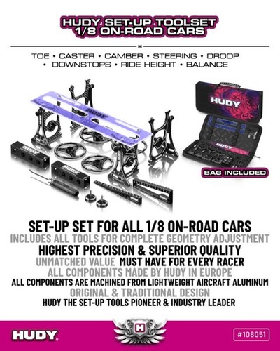 Hudy set toolset - set-up,