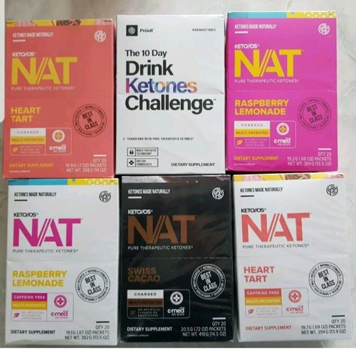 Chetoni pruvit keto - chetoni, nat