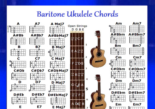 Baritono ukulele chords - ukulele, il