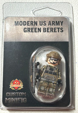 Brickmania Minifigure -