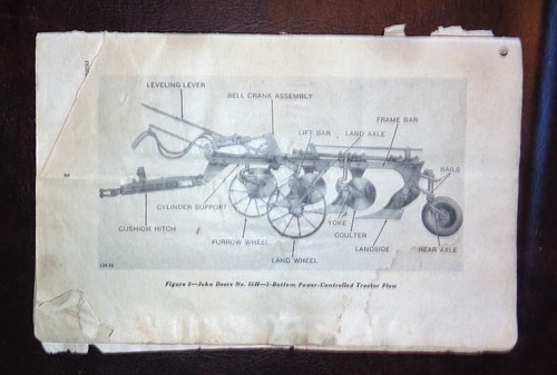 Vintage john deere - john, no