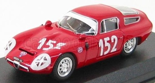 Best model alfa romeo - -,