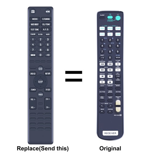 Telecomando ricambio per - di,