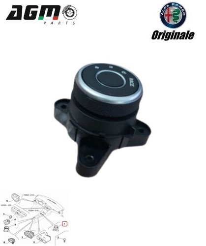 Selettore interr dna race a - dna,