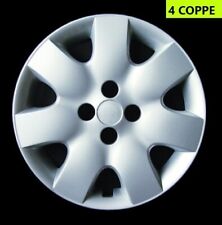 COPRICERCHI COPPE RUOTA DM