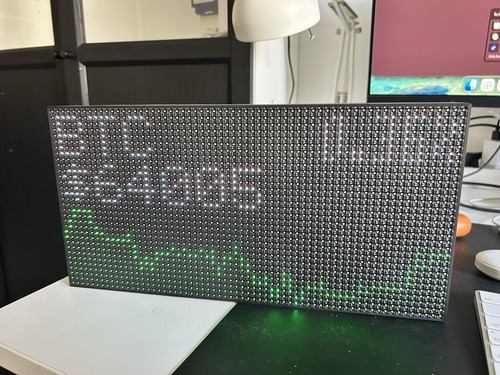 Large ticker for - large, displaying