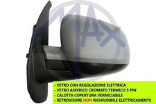 SPECCHIO SPECCHIETTO