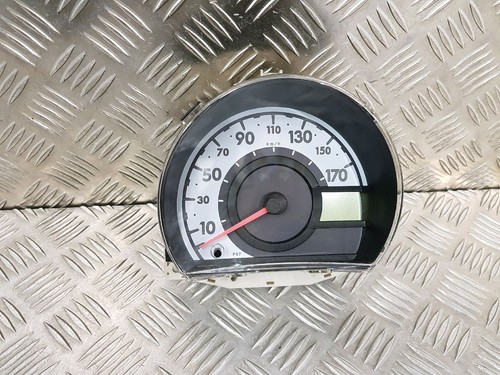Blocco contatore chevrolet - blocco,