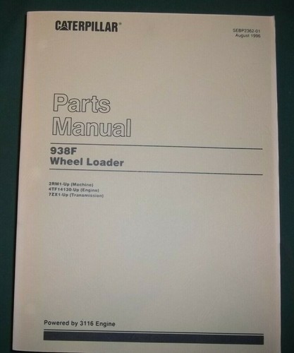 Manuale parti cat - manuale,
