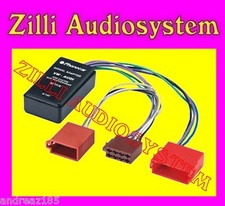 Phonocar 4/190 INTERFACCIA