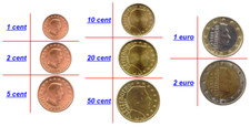 Euro lussemburgo fdc sciolti - euro,