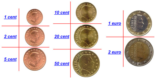 Euro lussemburgo fdc sciolti - euro, /